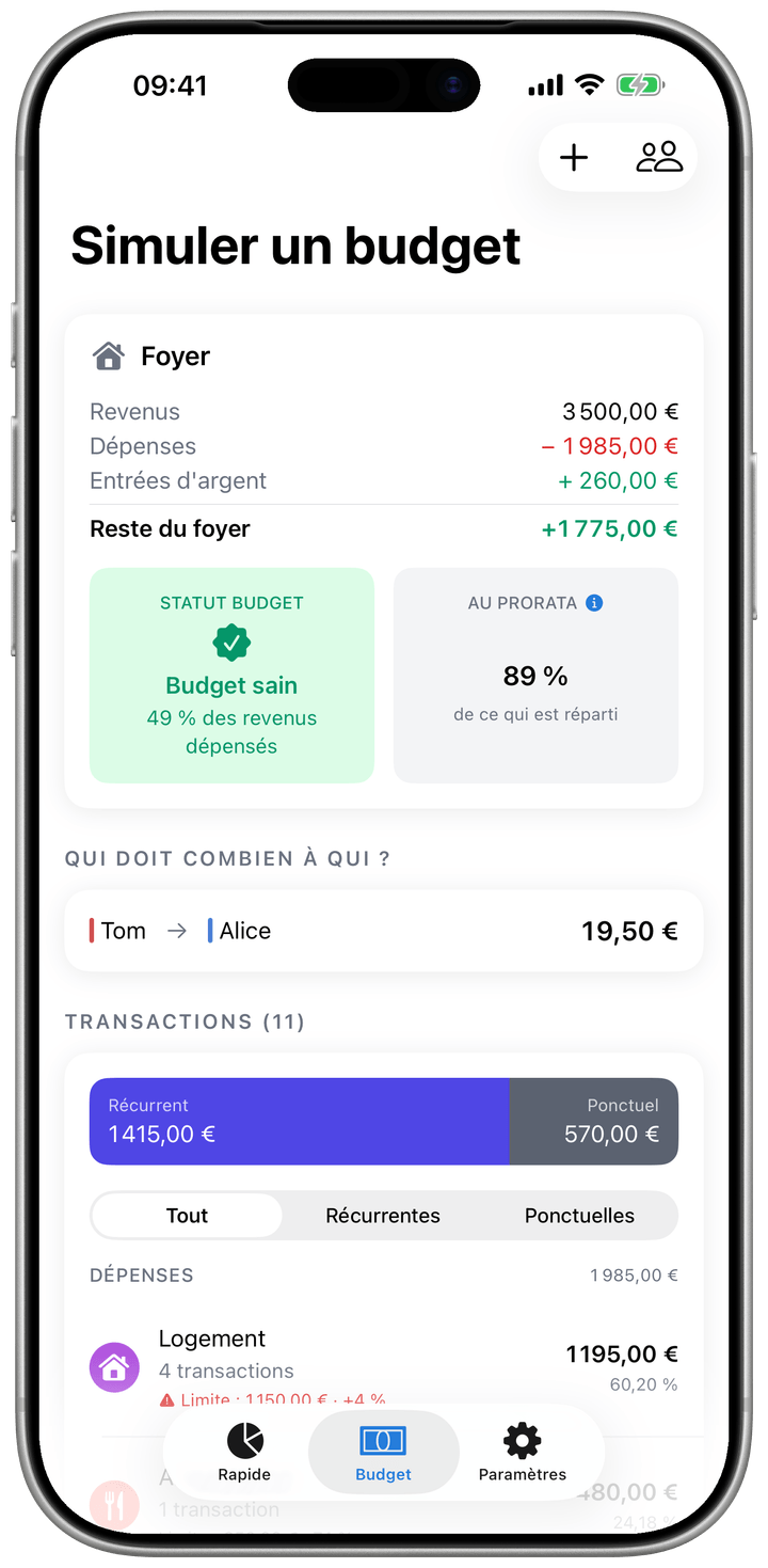 Écran Budget : santé du budget et dépenses par catégorie